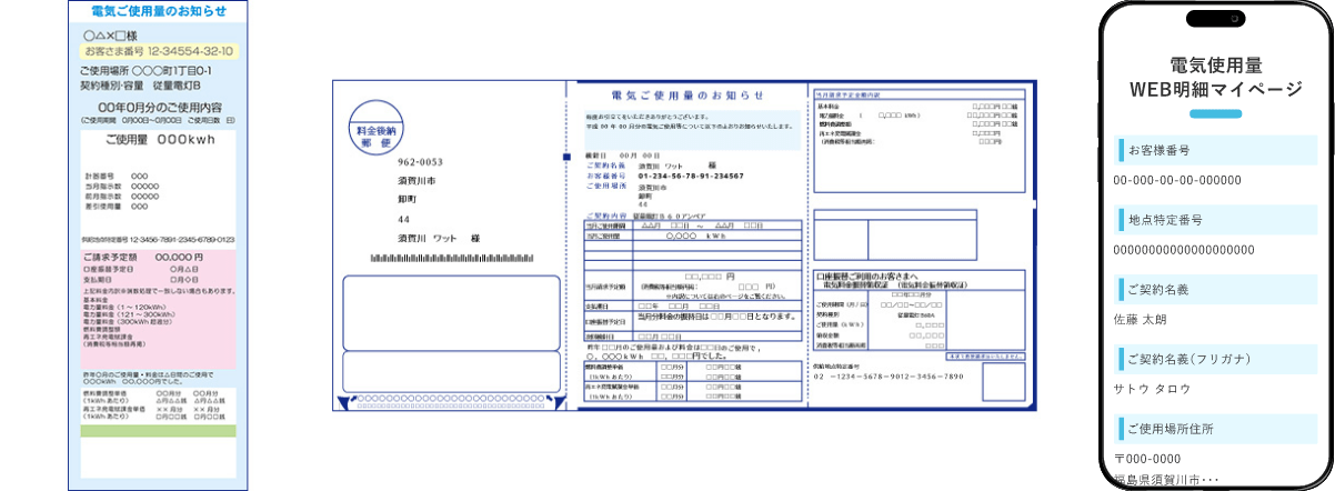 削減額チェックにいずれか必要なもの