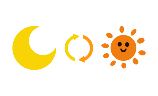 緊急時も365日24時間無料対応！